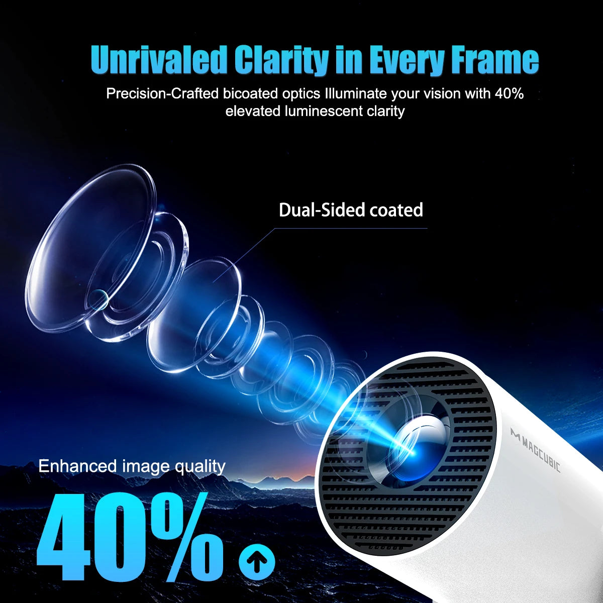 Cinematic Projector Portable Home Theater™